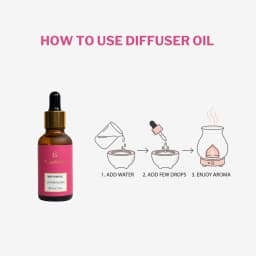 Diffuser Oils